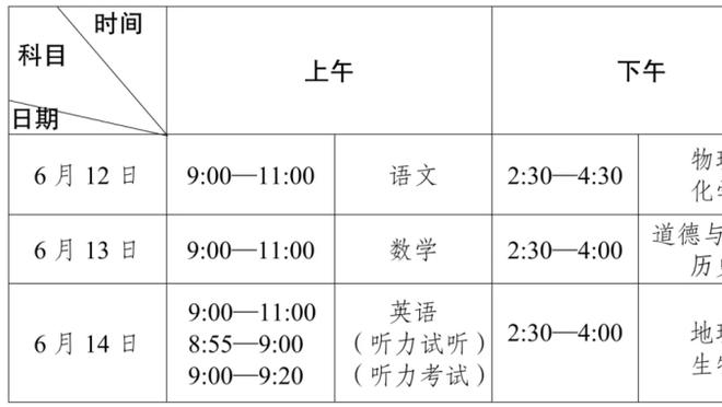 曼晚：如果拉什福德糟糕表现继续下去，曼联可考虑用他进行交易