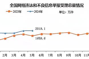 施魏因施泰格为德国U17加油助威：祝你们好运，把冠军拿回来