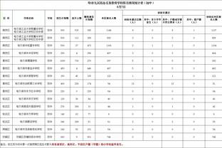 布伦森：进攻不是问题 我们得了111分 但是防守需要更好