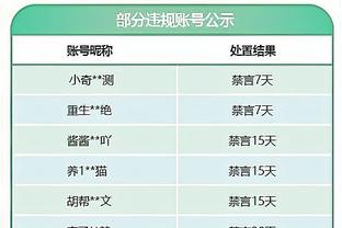 仅一个正牌控卫？波波：若有合理交易方案我们会考虑