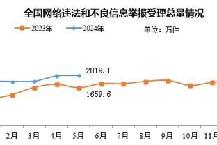 都体：尤文现场考察苏达科夫，矿工要价可能降至2500万欧